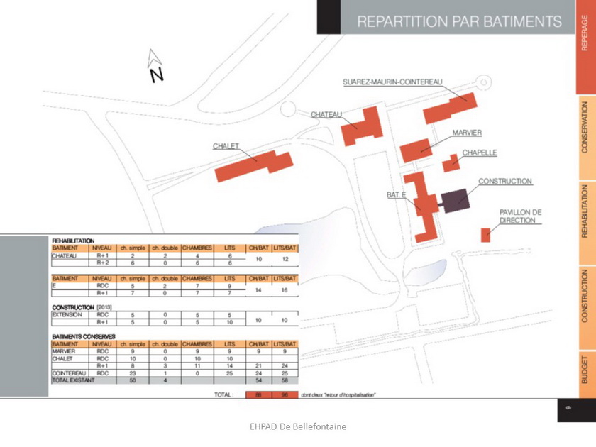 réhabilitation-normes-maison-retraite-plan-2